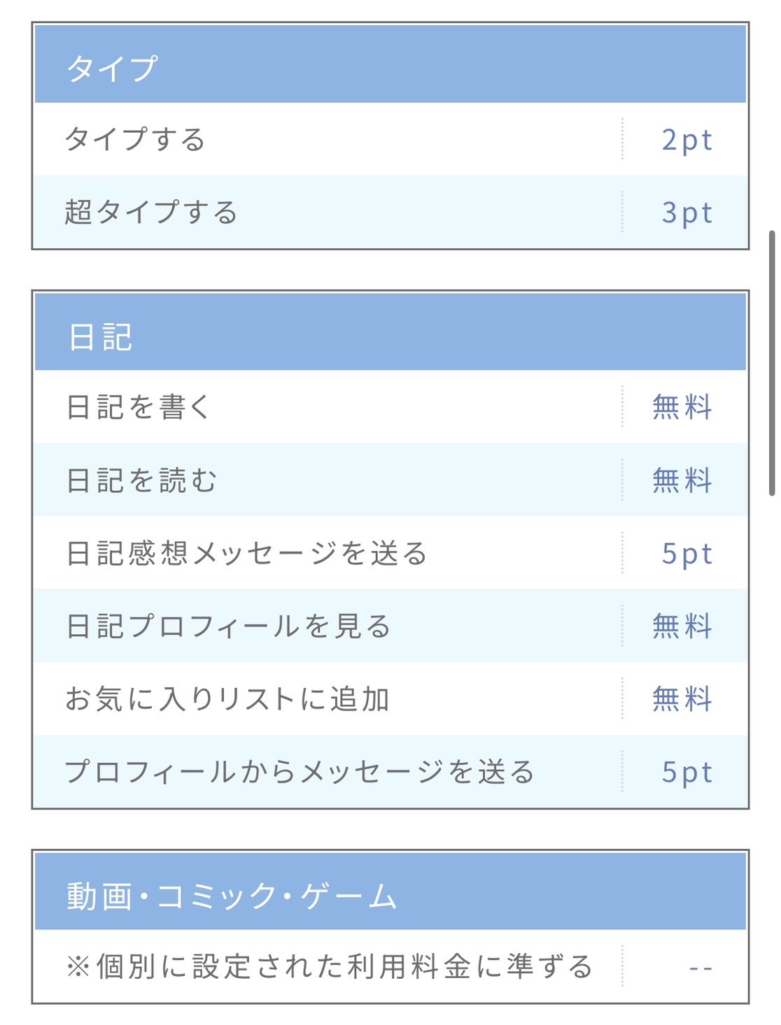 出会いのPCMAX　クチコミ