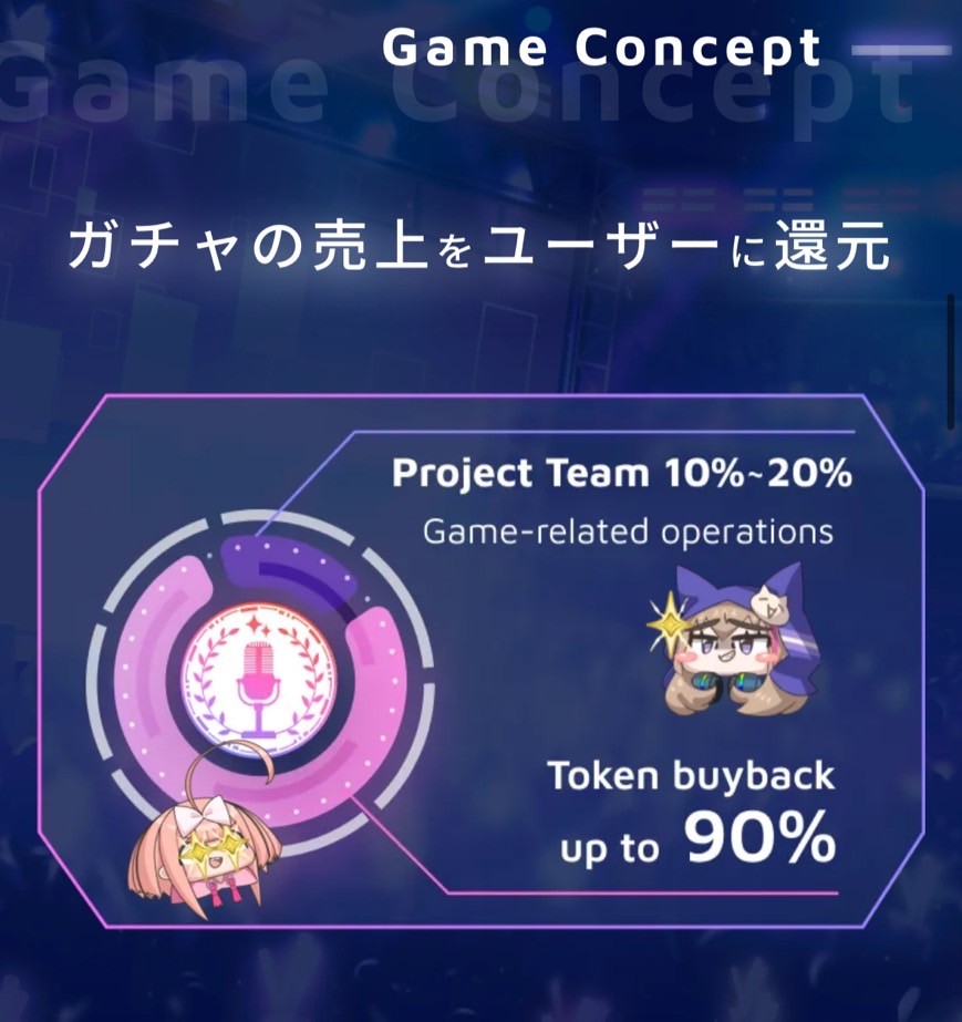 事前登録情報】『コインムスメ』のリリース日はいつ？事前登録で豪華特典もゲット！【徹底調査】 - うみのGameブログ