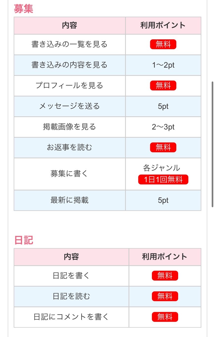 イククル 口コミ