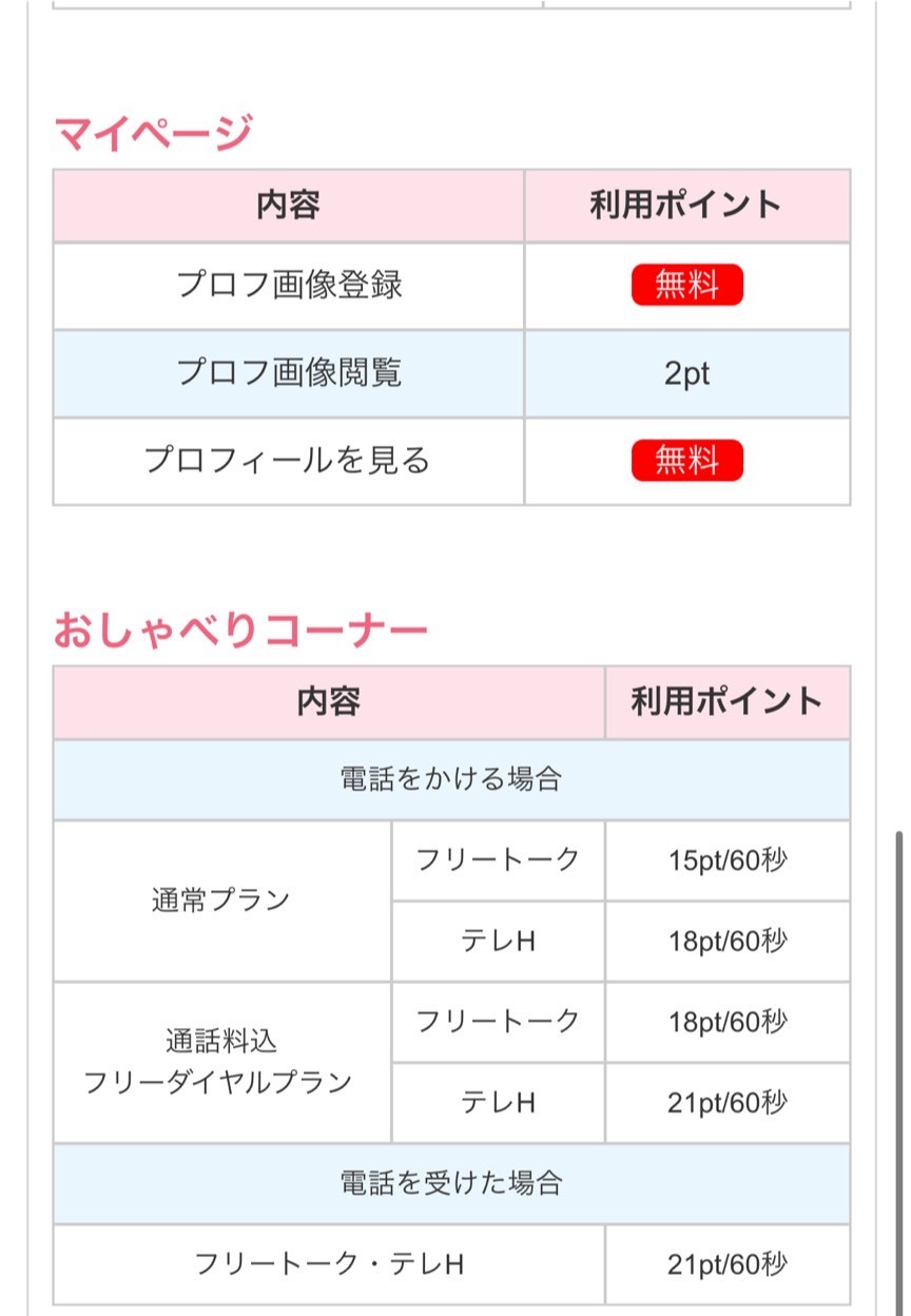 イククル 口コミ