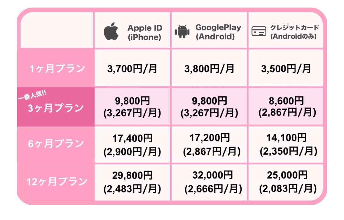 イヴイヴ 口コミ