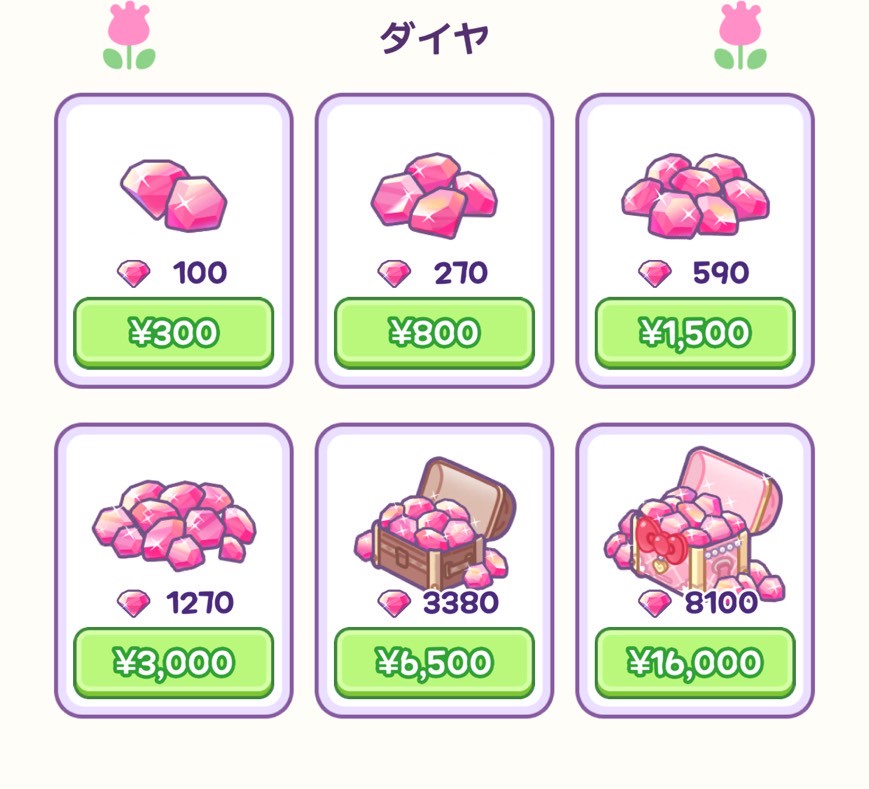ハローキティ：マイドリームストア　レビュー