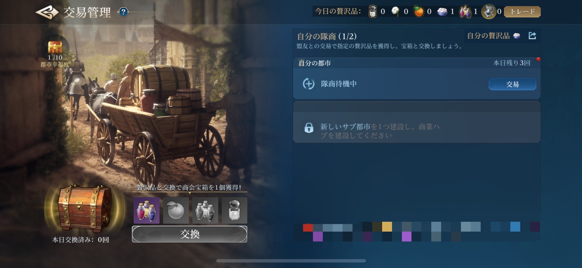 シヴィライゼーション:時代と盟友(シヴモバ) 攻略