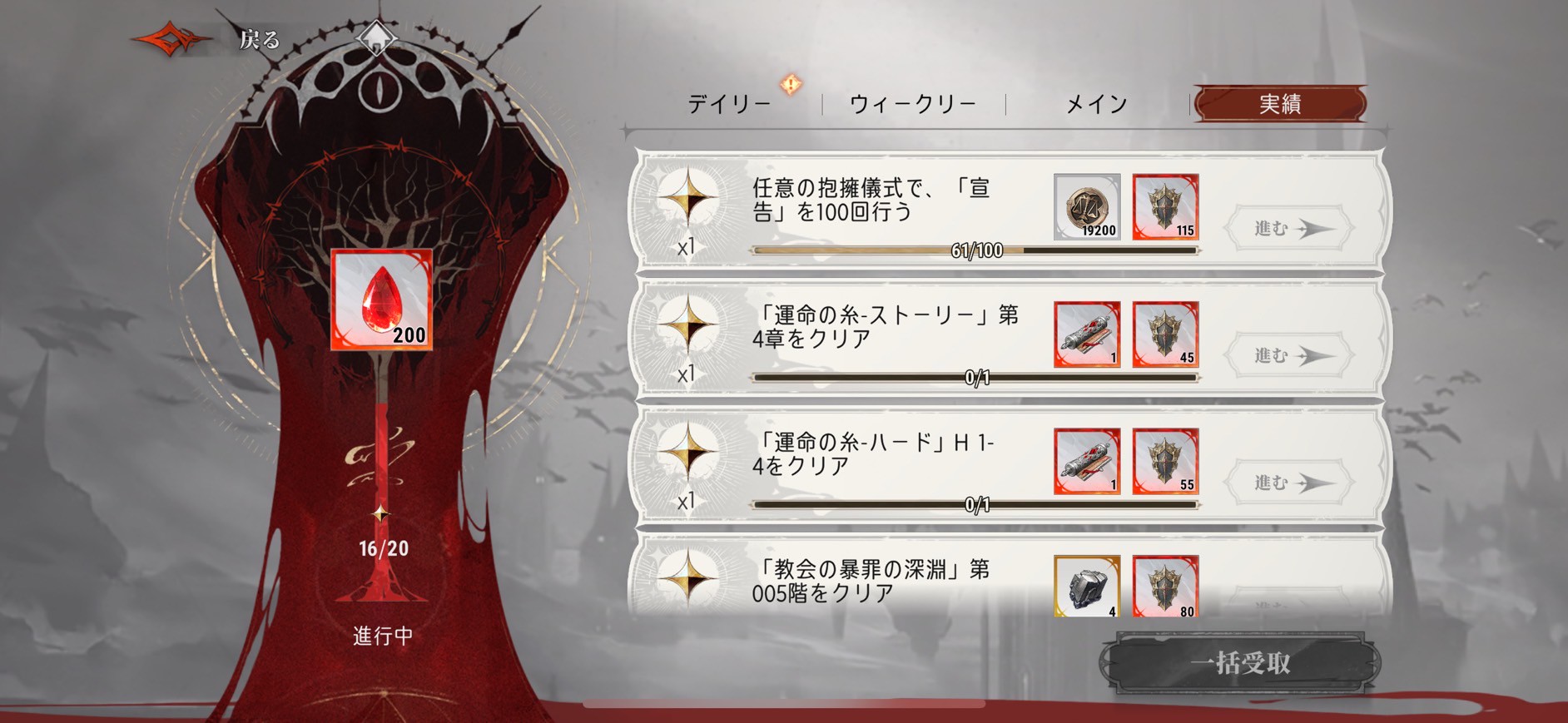 シルバーアンドブラッド　キャラクター　最強　評価