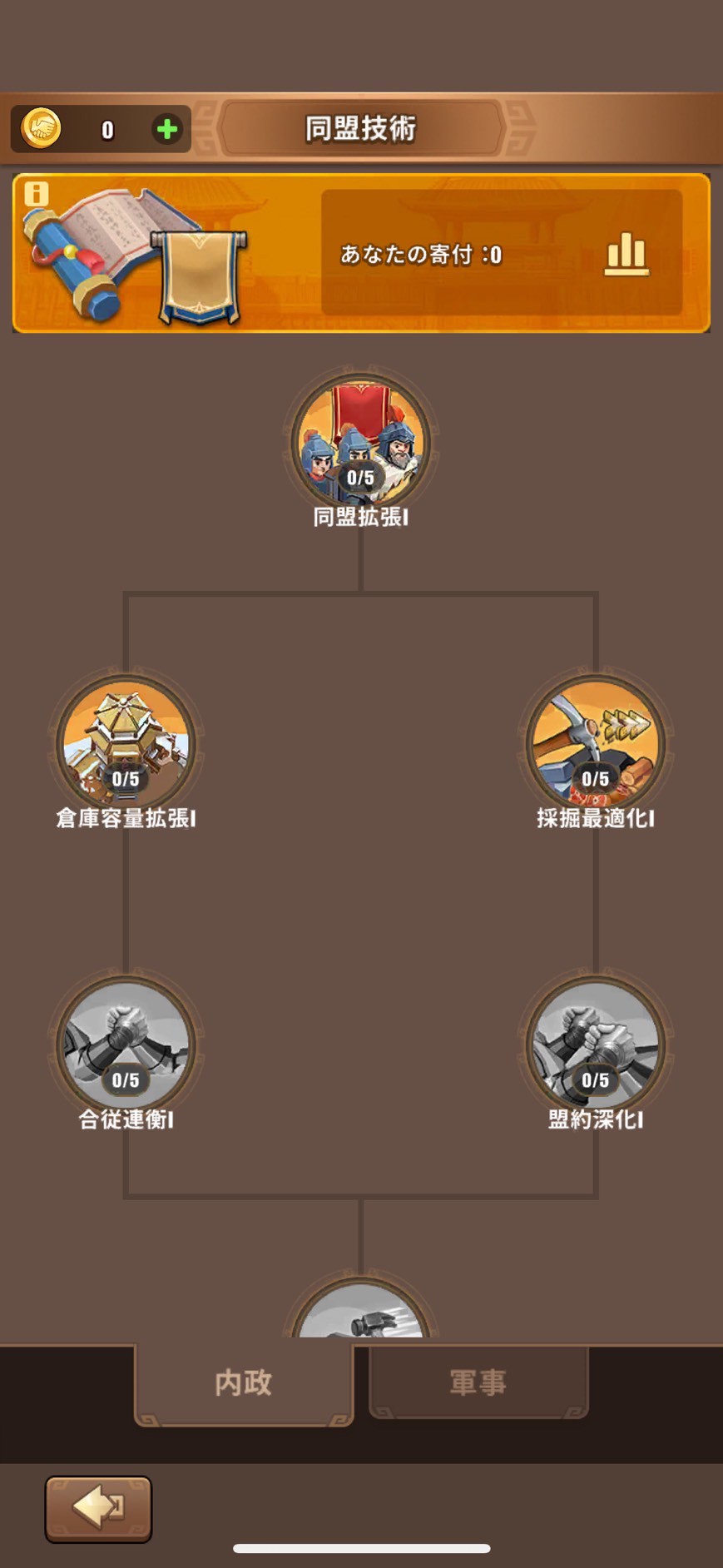 ブルブル三国 攻略