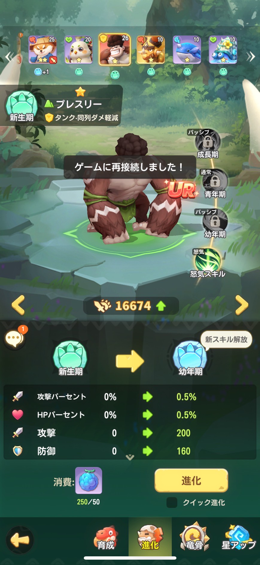 ウゴウゴーゴー　評価
