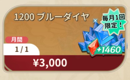 英雄伝説 ガガーブトリロジー　レビュー