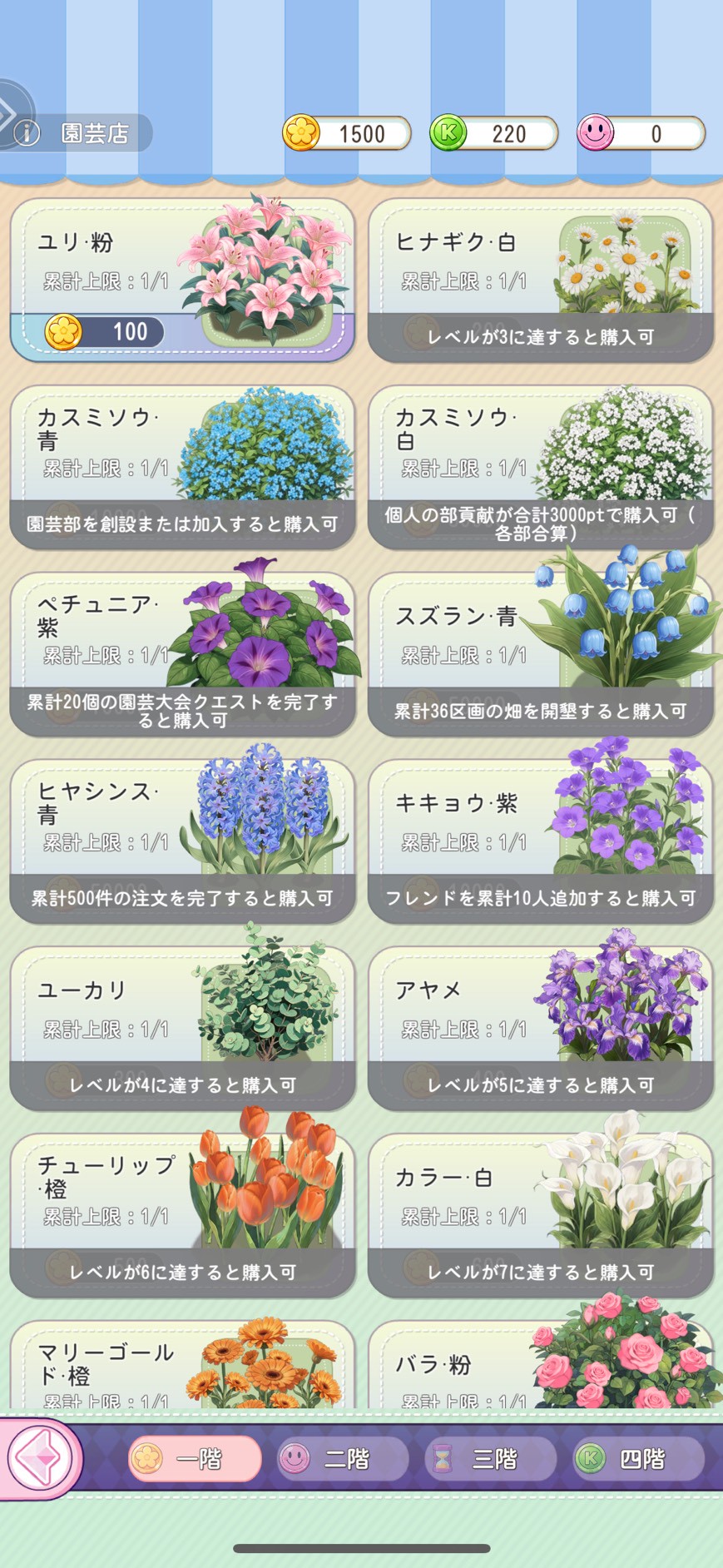 サンシャイン牧場2 評価