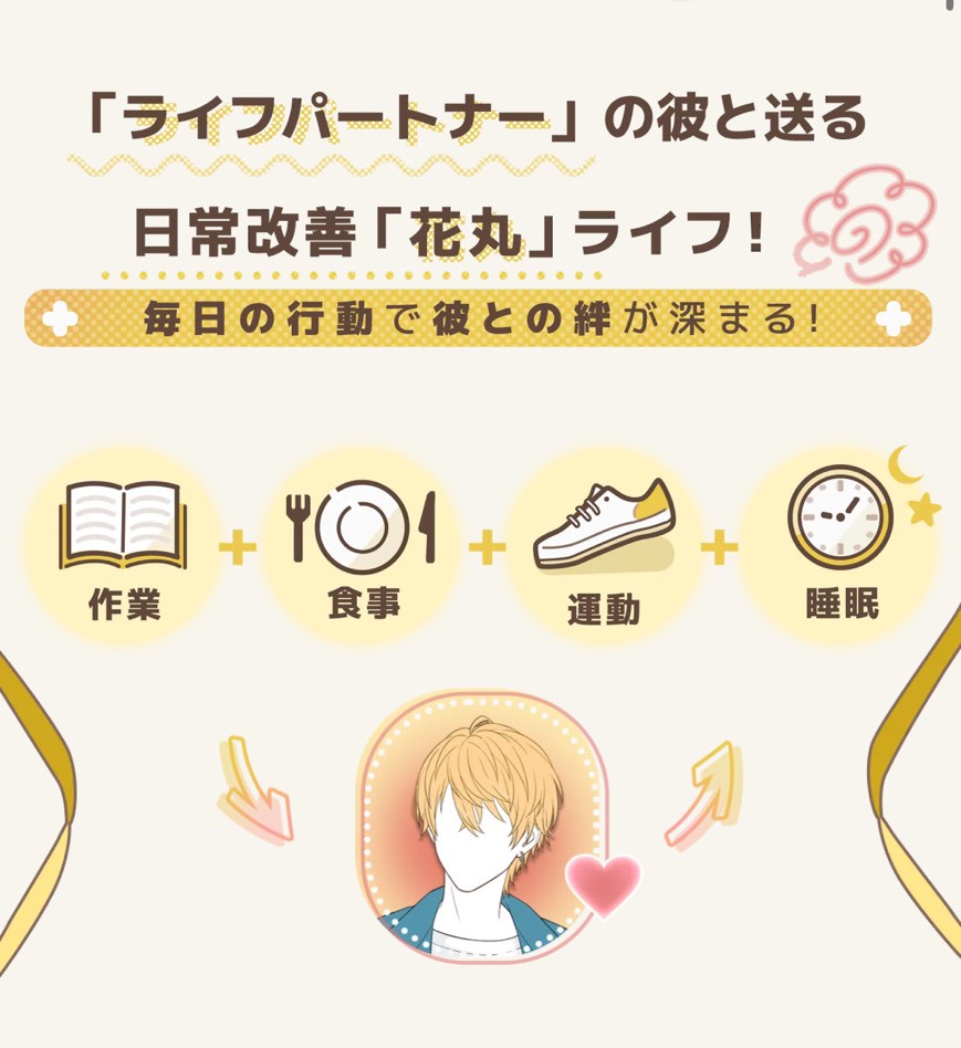 フルールデイズ 事前情報