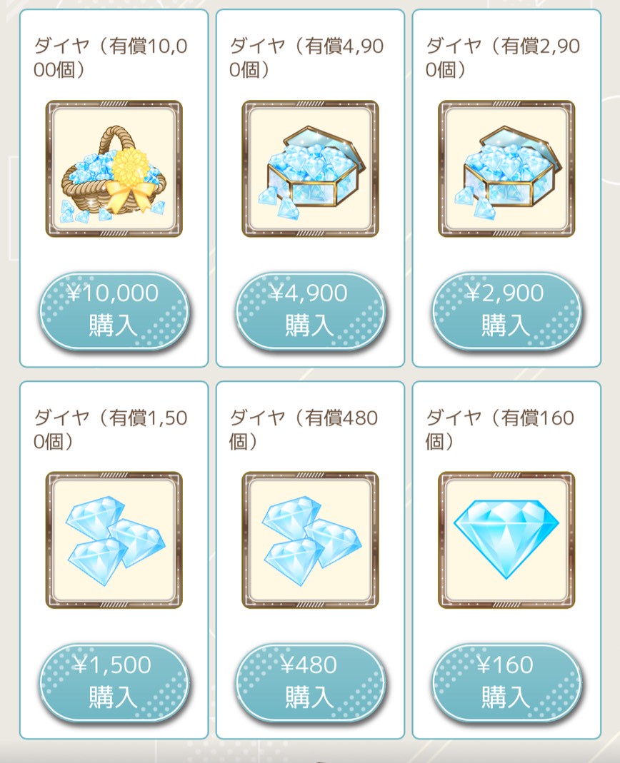 フルールデイズ 使い方