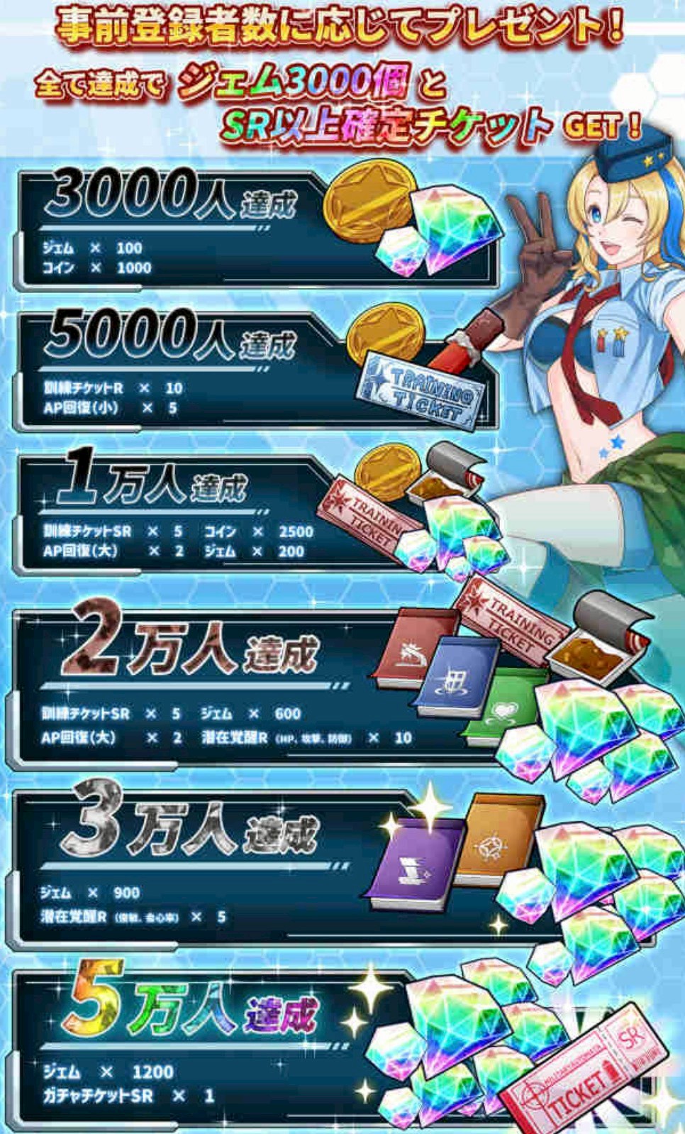 ミリタリーオートマタ 事前登録 リリース