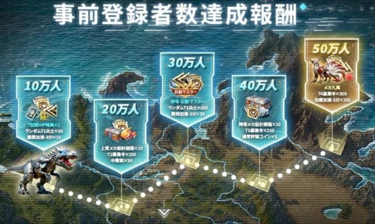 巨獣戦線　事前登録