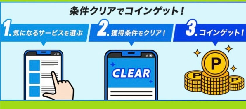 田中さんを大富豪にするだけ ポイ活