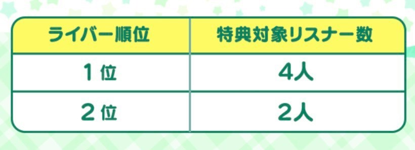 palmu ぬいぐるみ